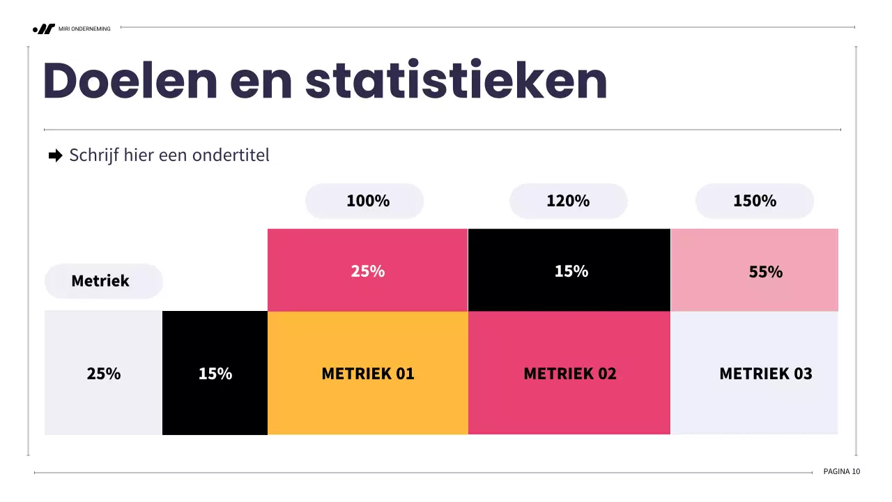 rood modern marketingplan