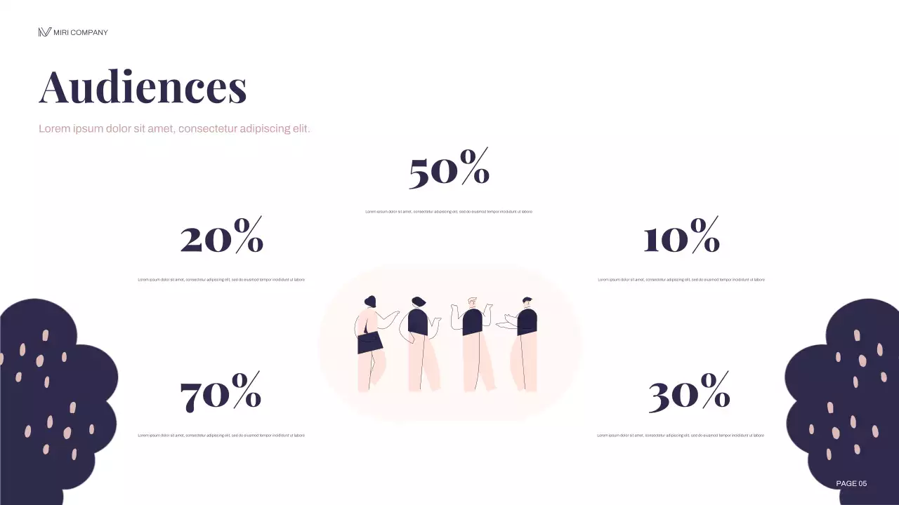 plan de marketing floral de la marine