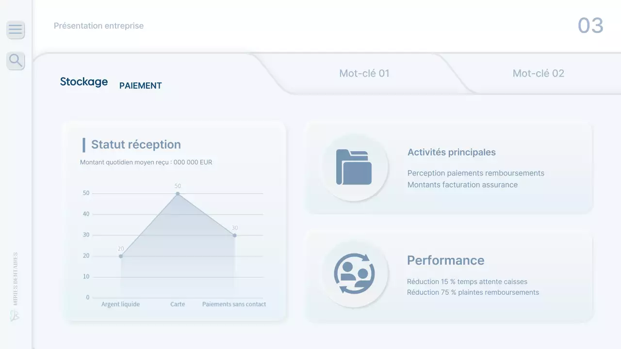 Un rapport de travail hospitalier propre et bleu clair