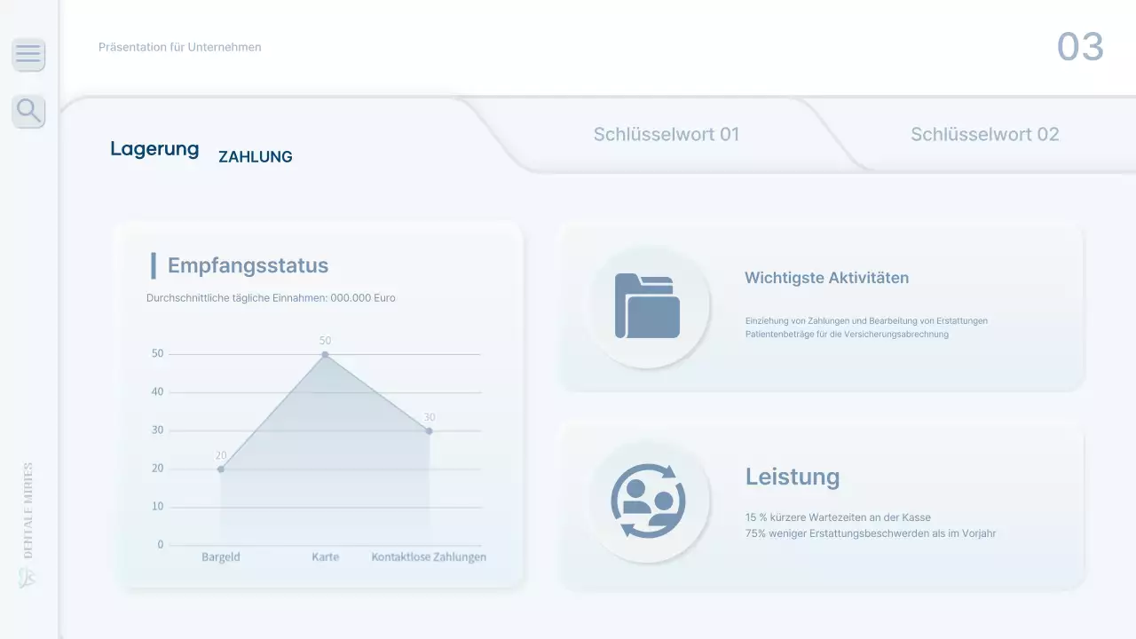 Ein sauberer, hellblauer Krankenhausarbeitsbericht