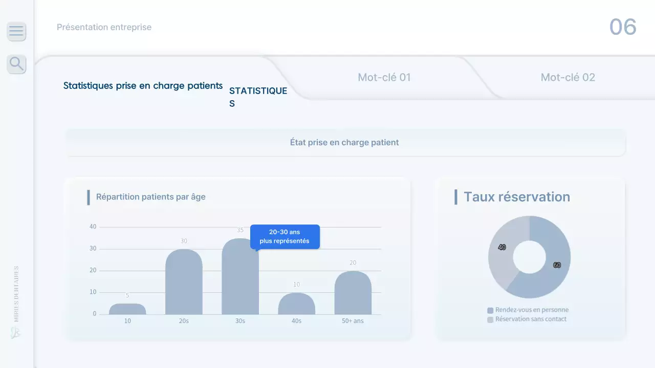 Un rapport de travail hospitalier propre et bleu clair