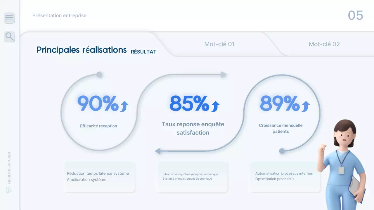 Un rapport de travail hospitalier propre et bleu clair