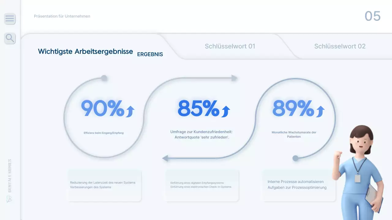 Ein sauberer, hellblauer Krankenhausarbeitsbericht