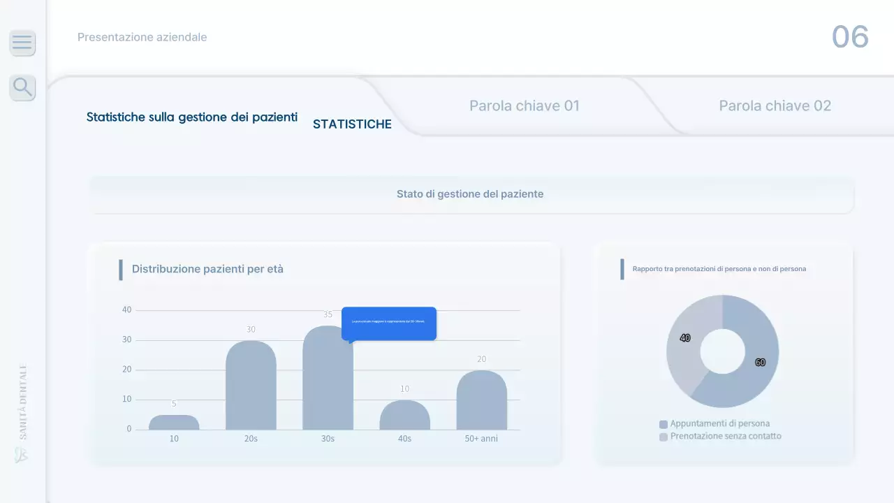 Un rapporto di lavoro ospedaliero pulito e di colore blu chiaro