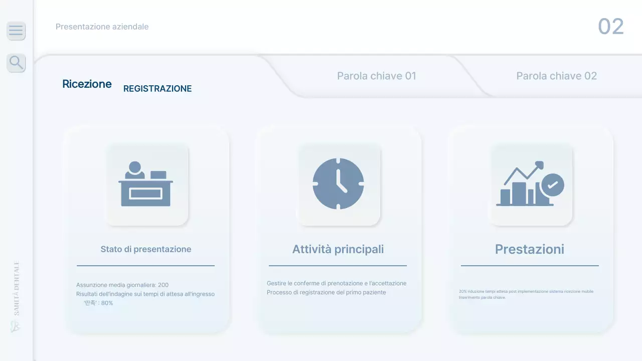 Un rapporto di lavoro ospedaliero pulito e di colore blu chiaro