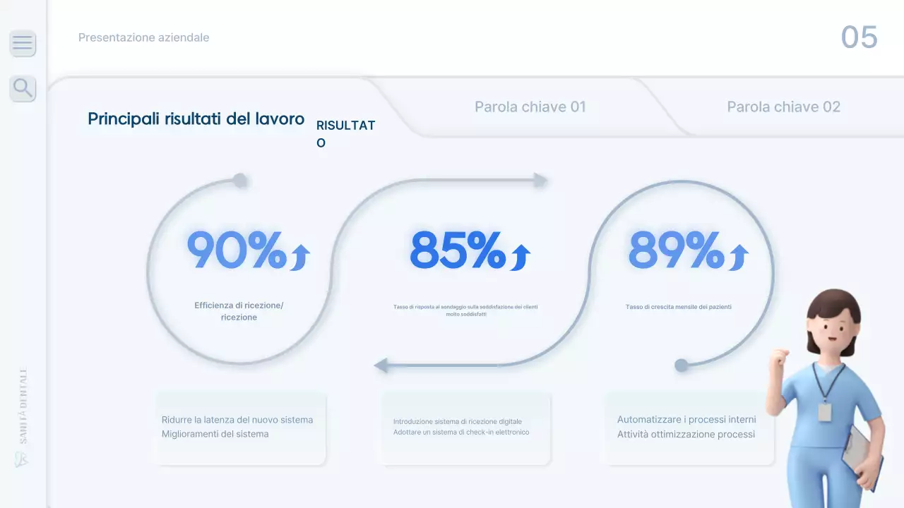 Un rapporto di lavoro ospedaliero pulito e di colore blu chiaro