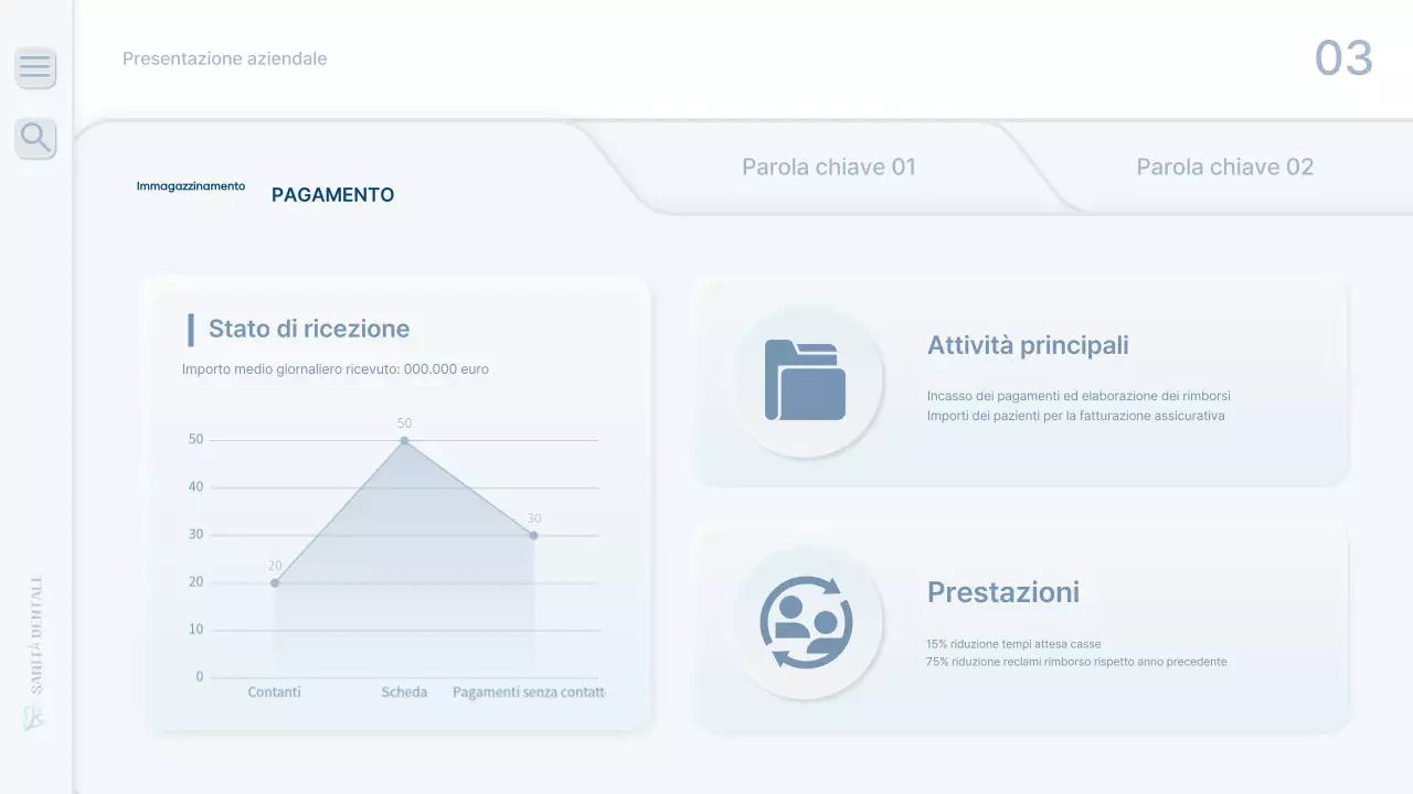 Un rapporto di lavoro ospedaliero pulito e di colore blu chiaro