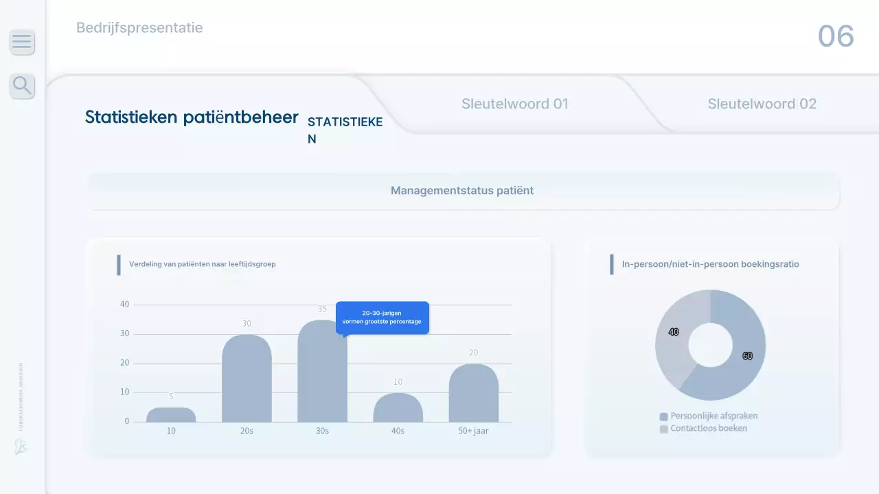 Een schoon, lichtblauw werkrapport voor ziekenhuizen