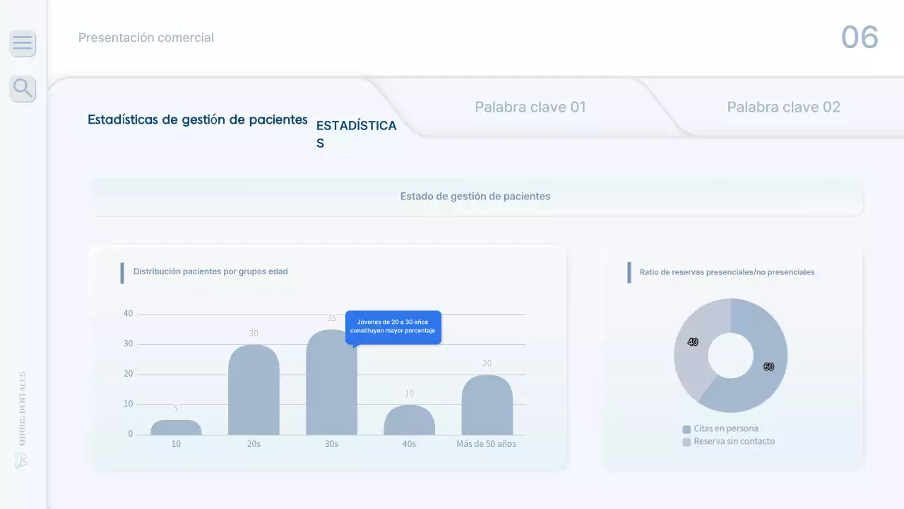 Un informe de trabajo limpio y de color azul claro