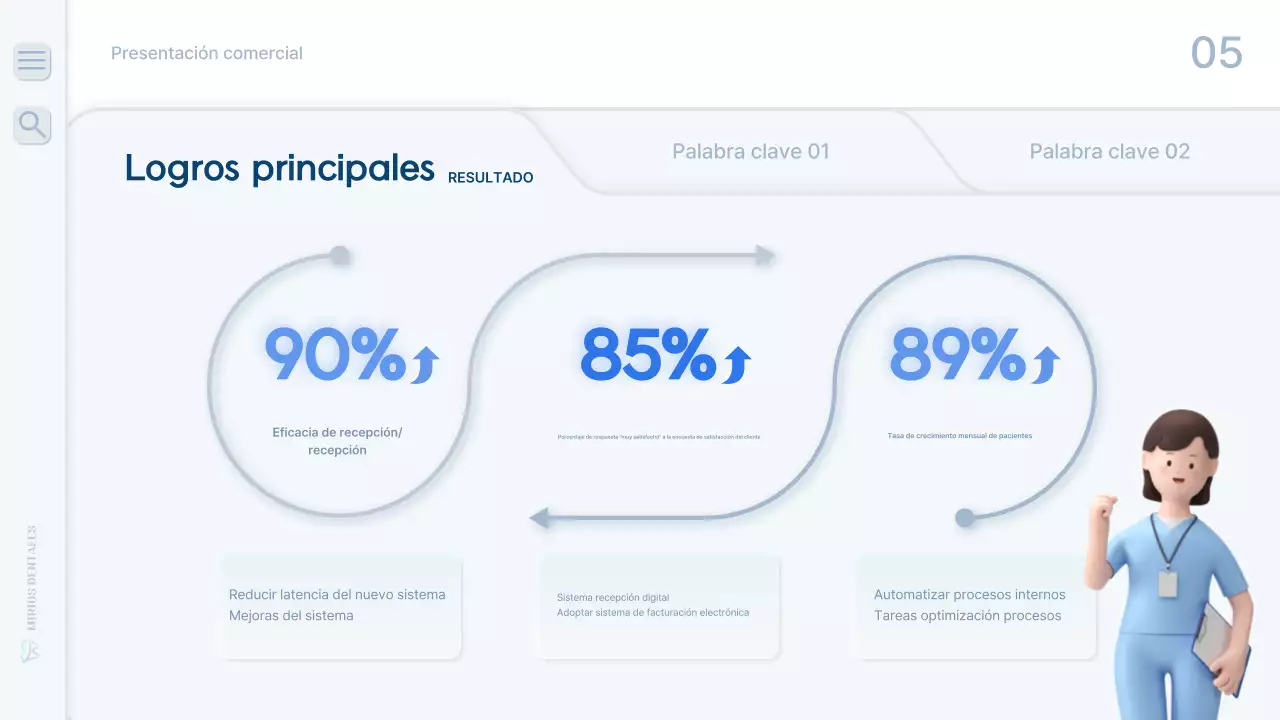 Un informe de trabajo limpio y de color azul claro