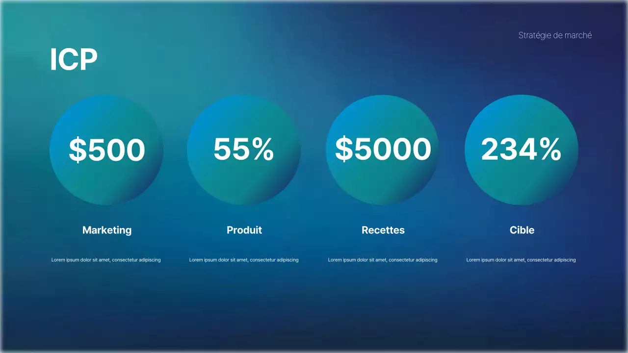 plan d'affaires moderne sarcelle