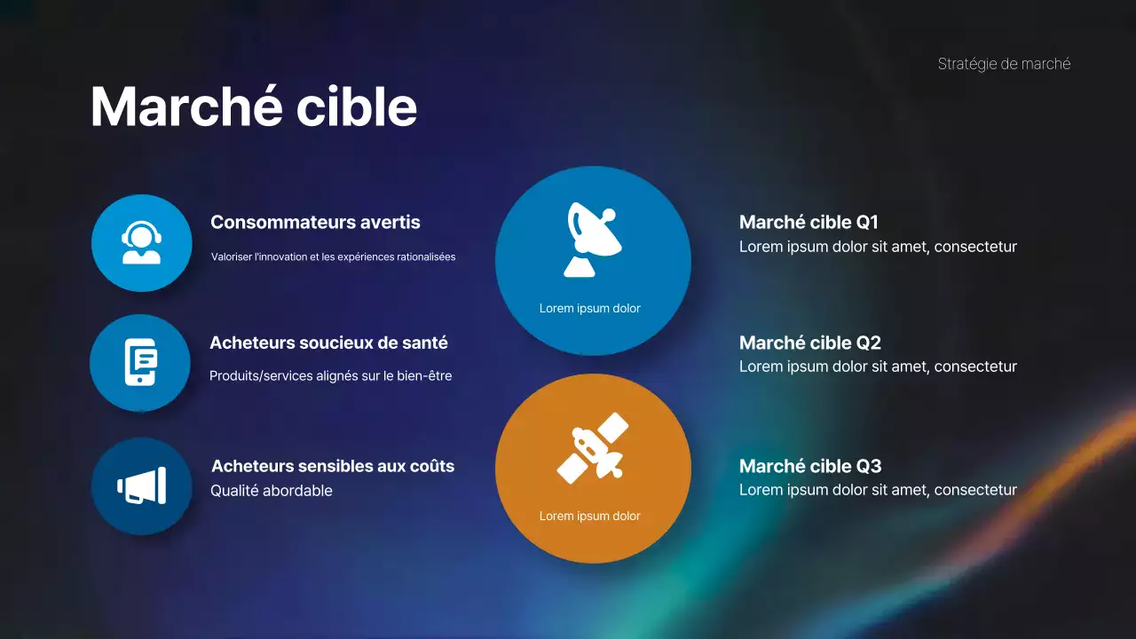 plan d'affaires moderne sarcelle