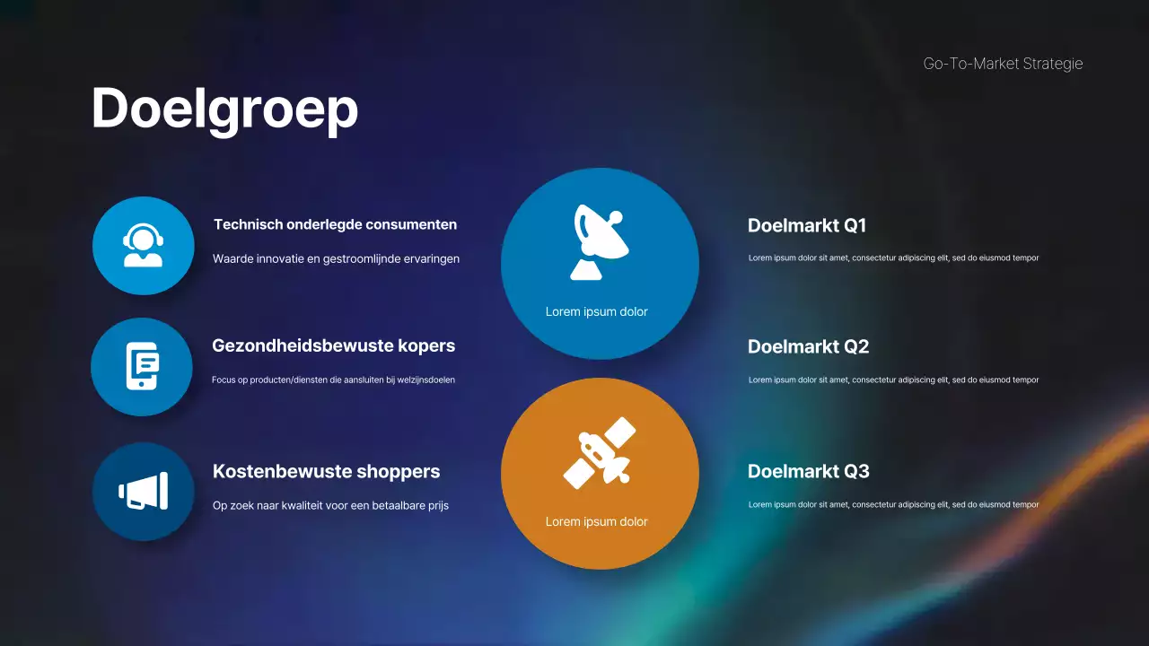 groenblauw modern ondernemingsplan