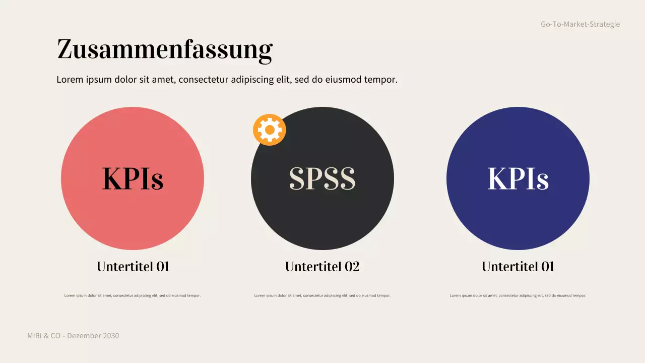 coral modern business plan