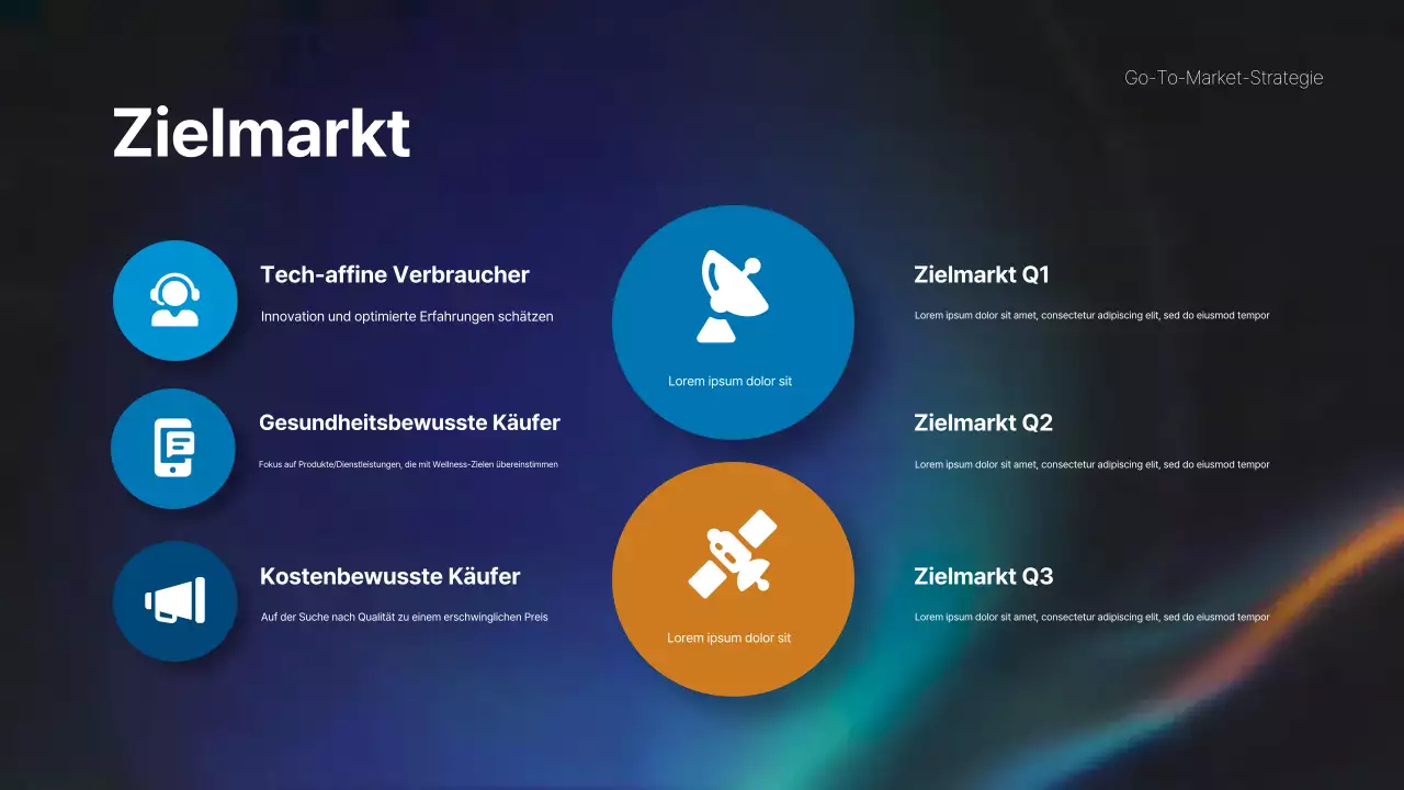 teal modern business plan