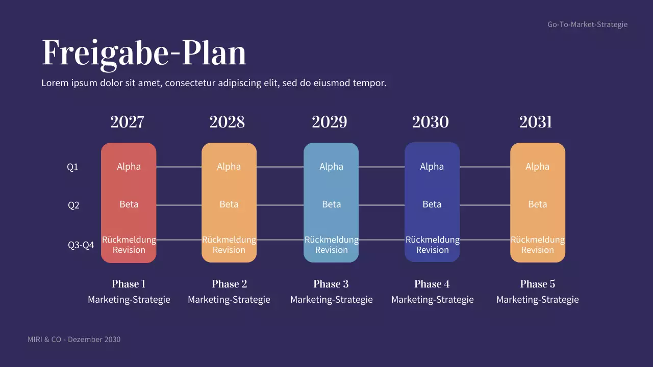 coral modern business plan