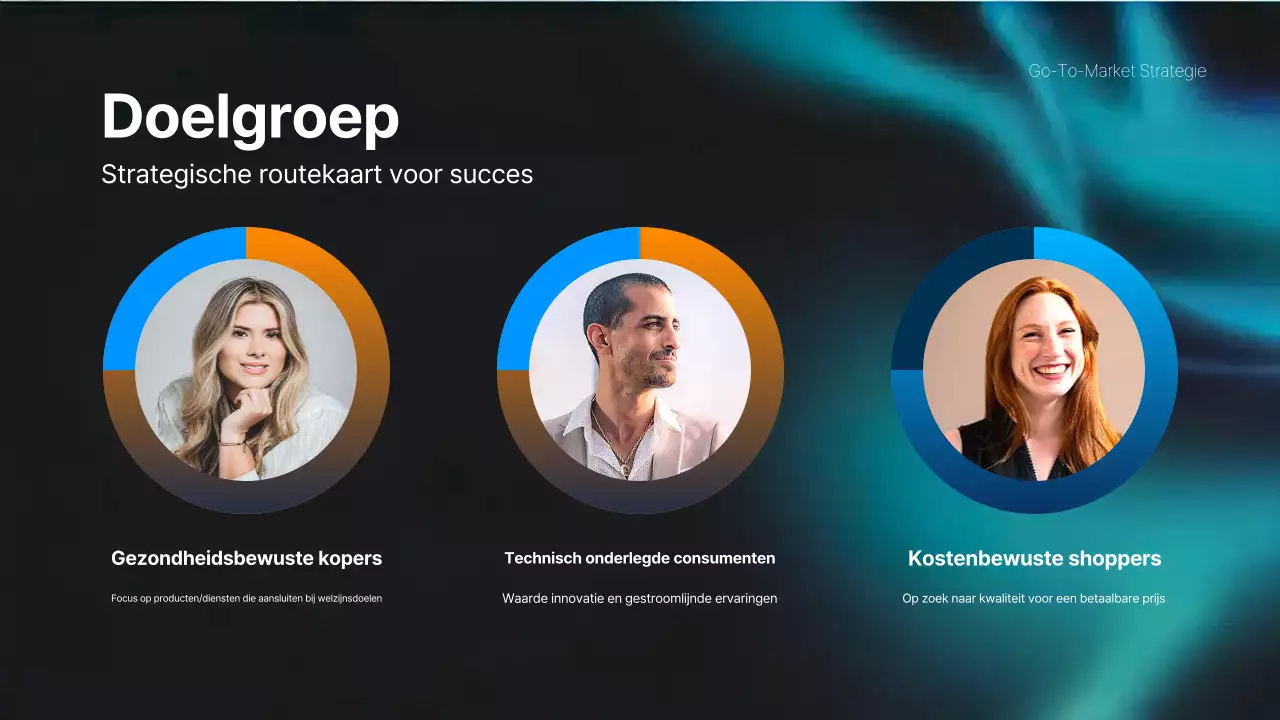 groenblauw modern ondernemingsplan