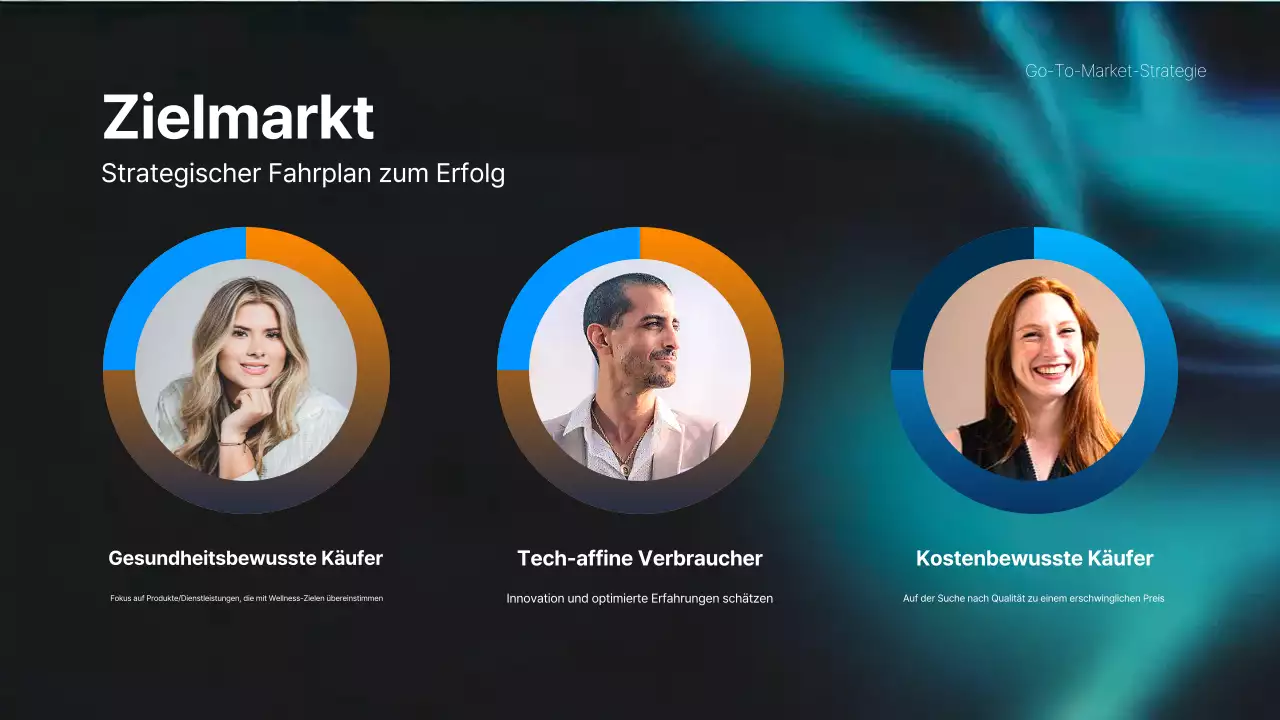 teal modern business plan