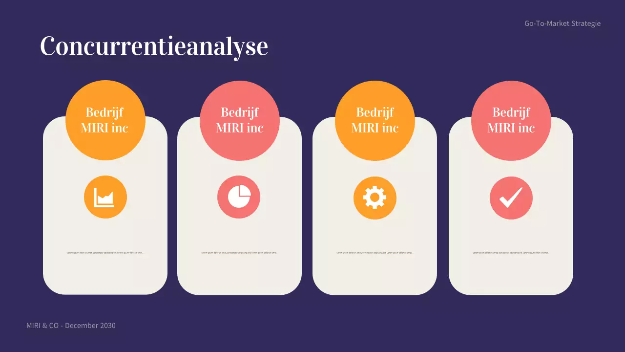 koraal modern ondernemingsplan