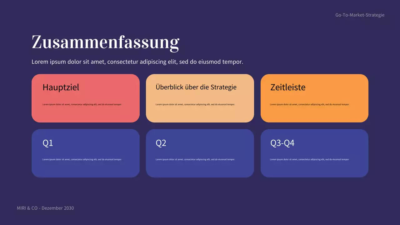 coral modern business plan