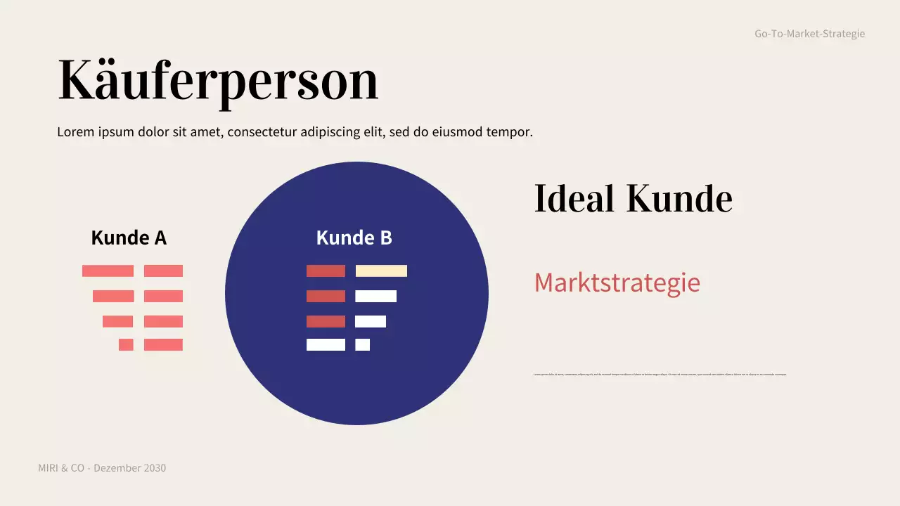 coral modern business plan