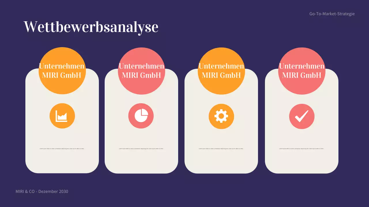 coral modern business plan