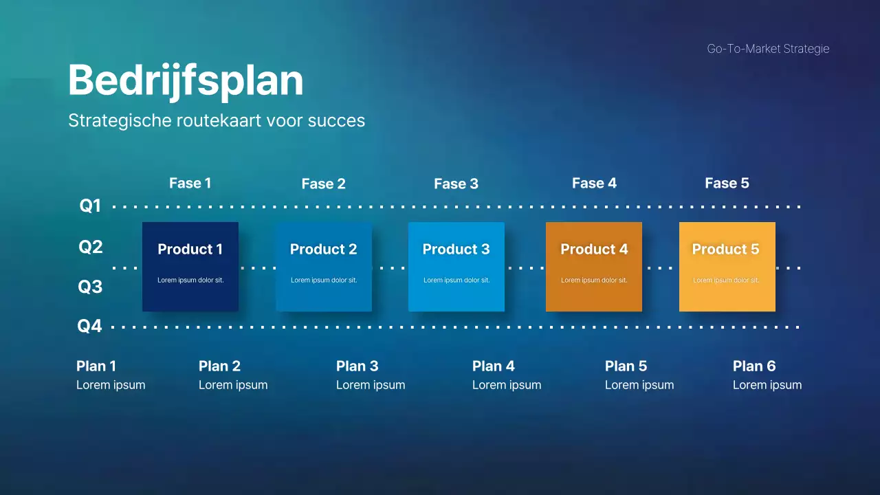 groenblauw modern ondernemingsplan