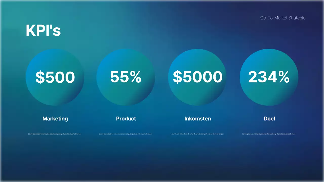 groenblauw modern ondernemingsplan