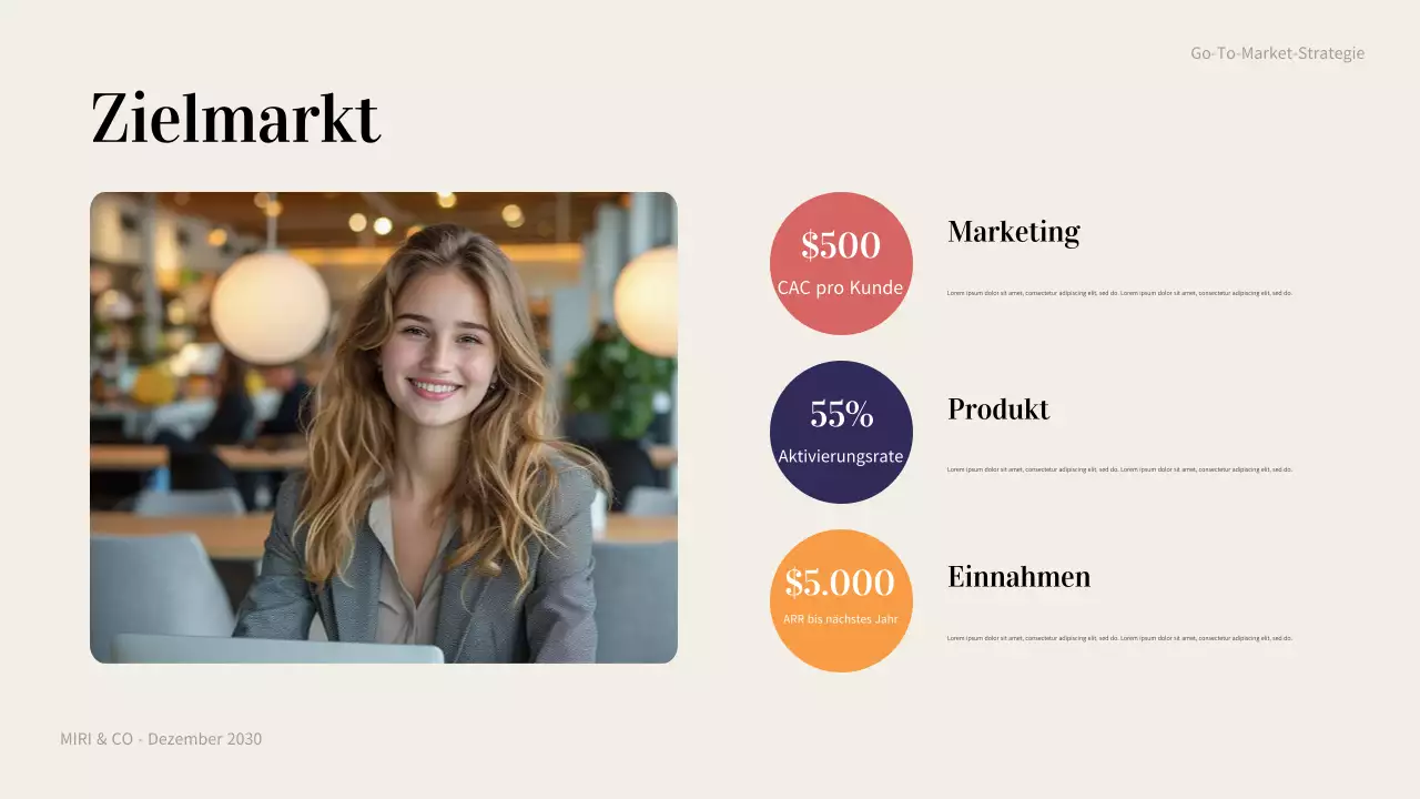 coral modern business plan