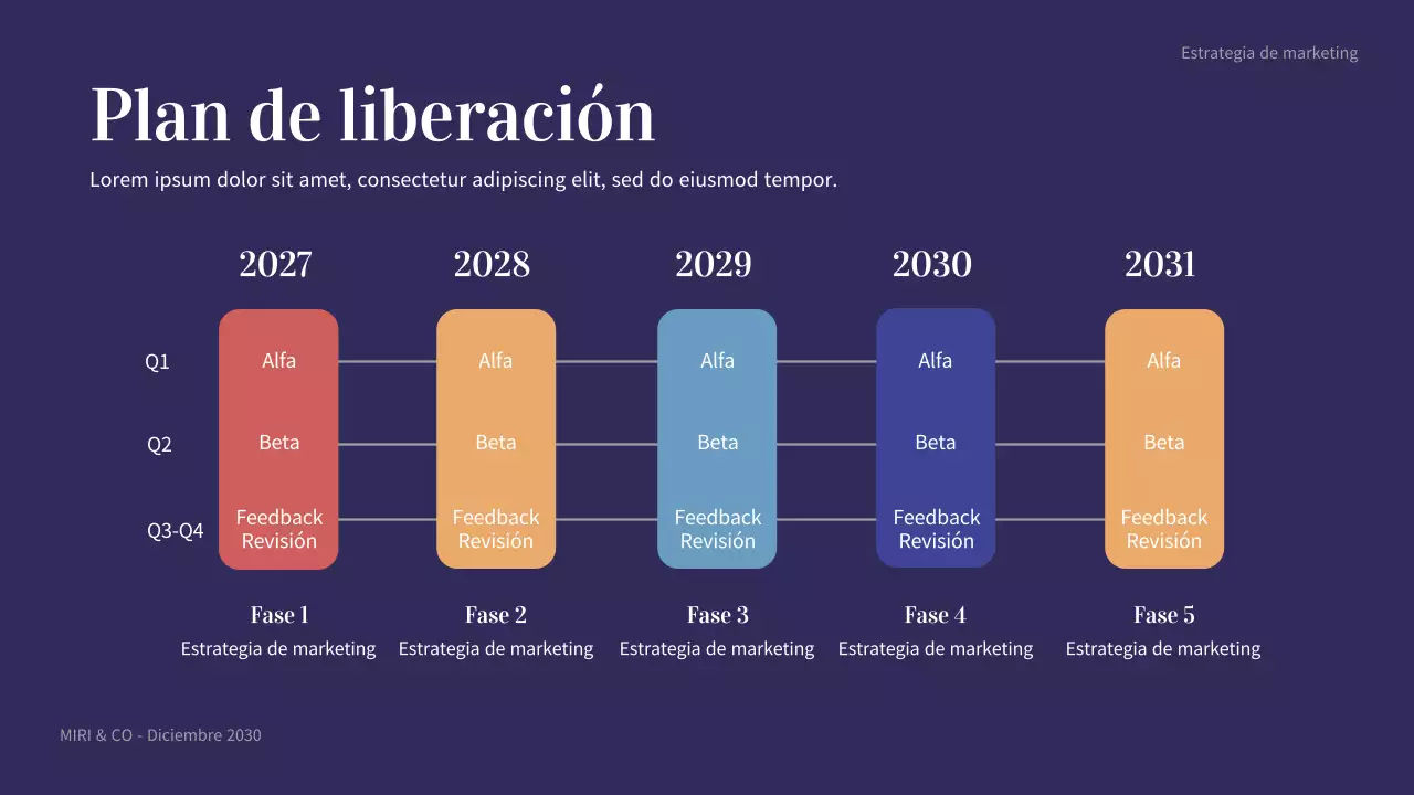 plan de empresa coral modern