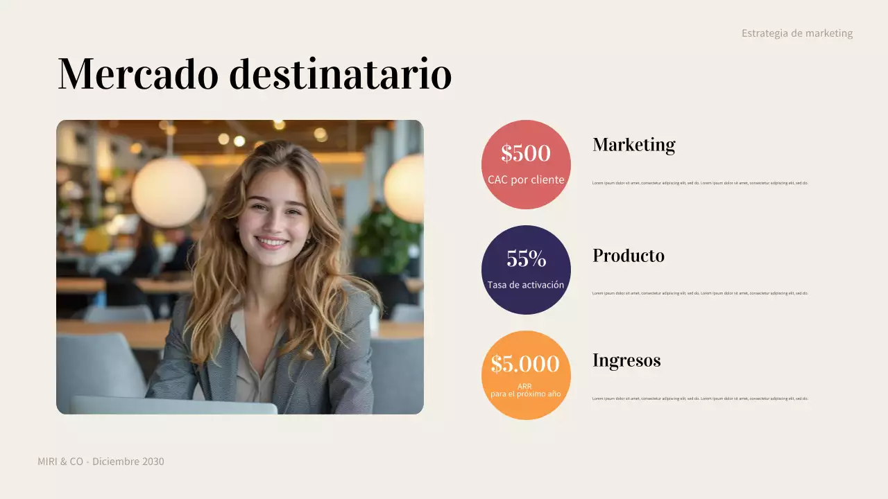 plan de empresa coral modern