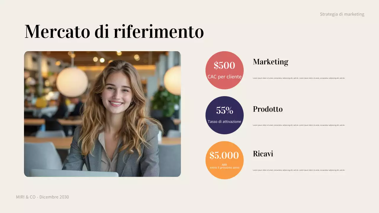 piano aziendale moderno sul corallo