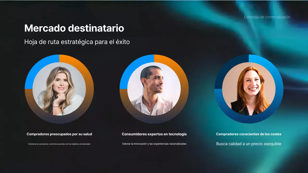 teal modern business plan