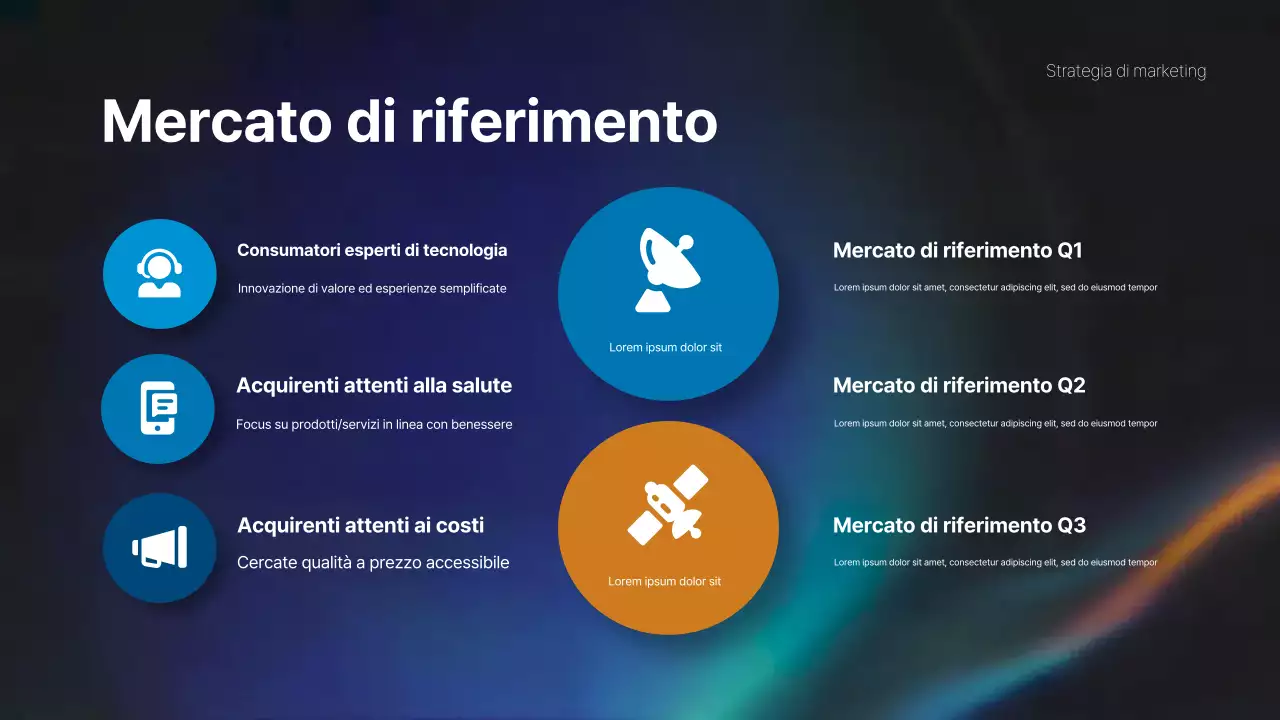 business plan moderno di colore verde acqua