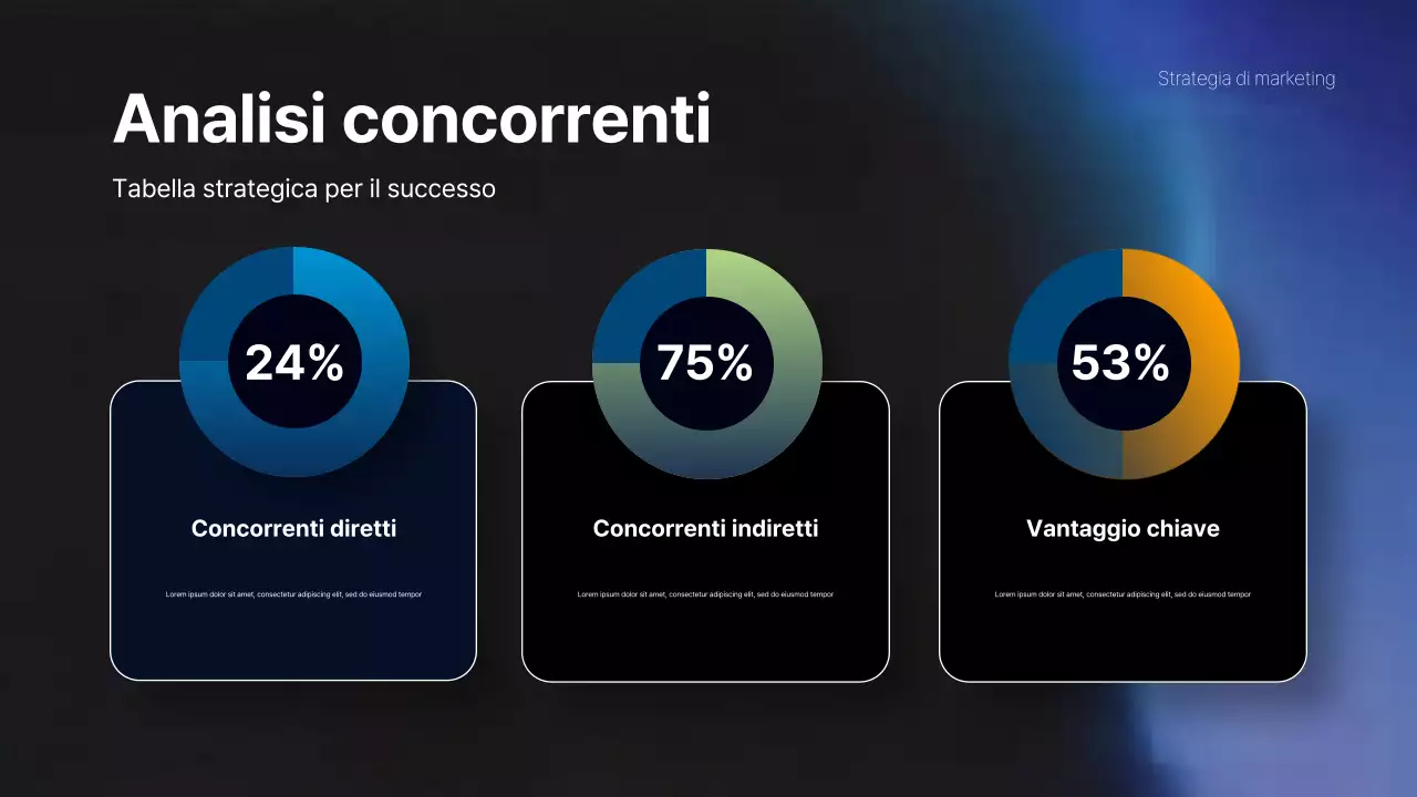 business plan moderno di colore verde acqua