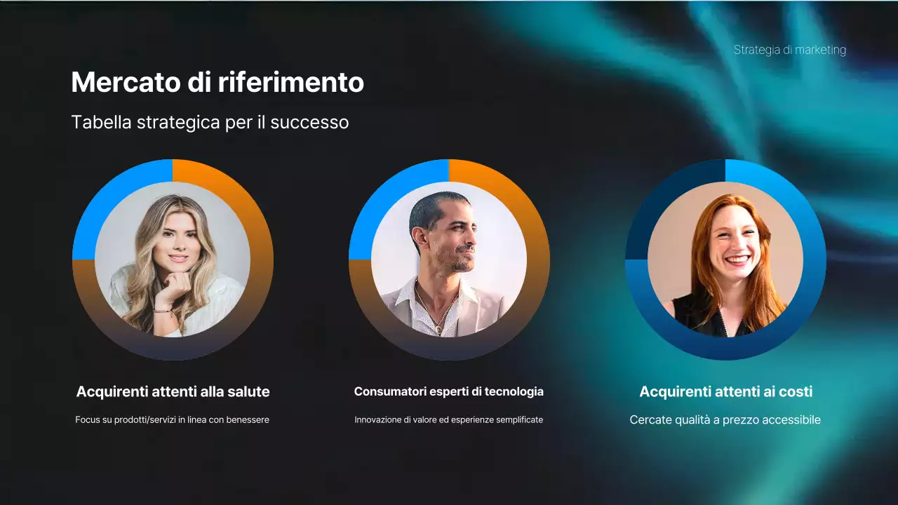 business plan moderno di colore verde acqua