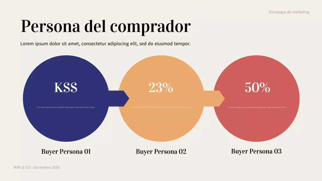plan de empresa coral modern