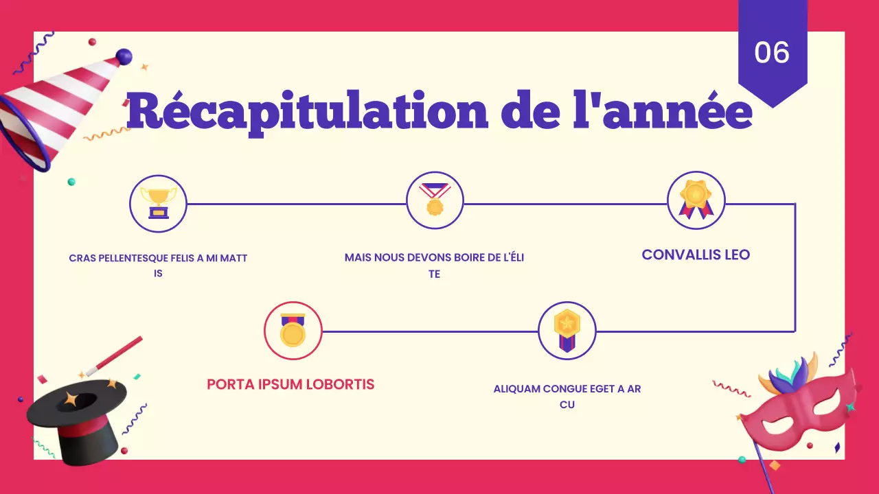 Présentation de la célébration de la nouvelle année
