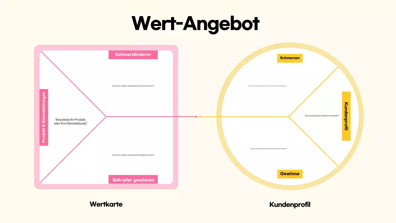 beige modern business guide