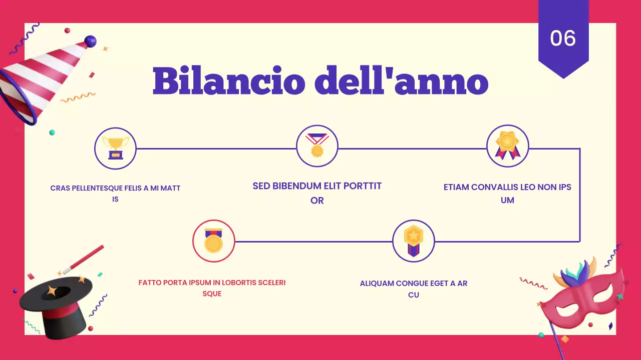 Presentazione del nuovo anno