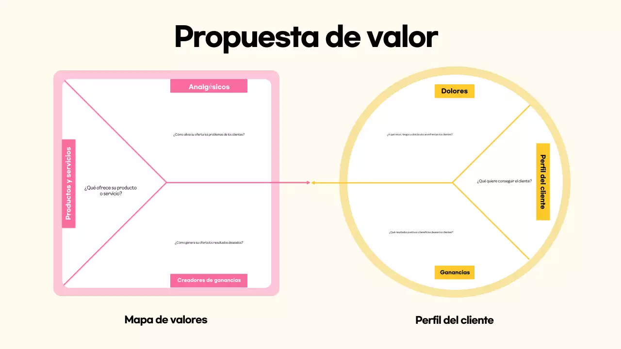 guía beige de la empresa moderna