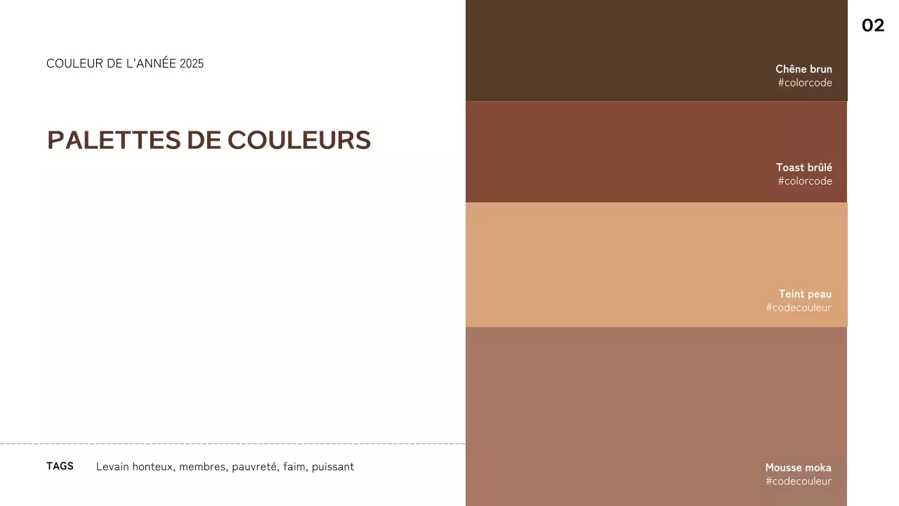 rapport sur les tendances abstraites géométriques brunes