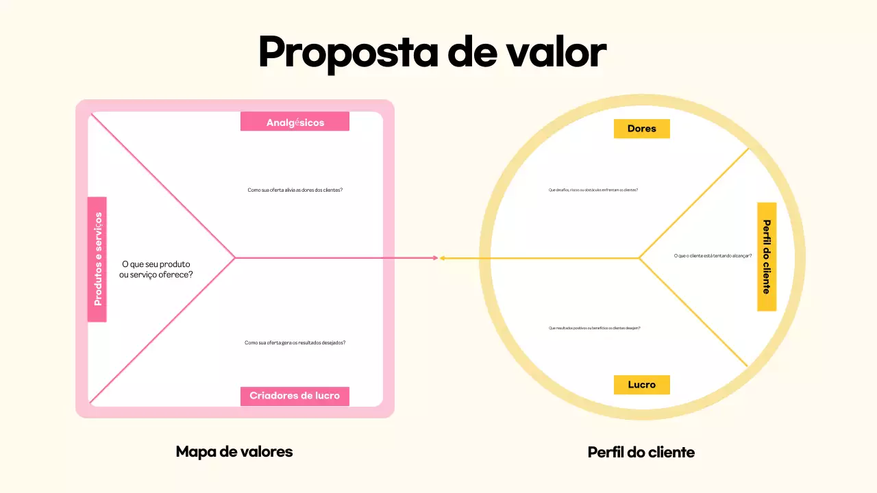 guia de negócios moderno bege