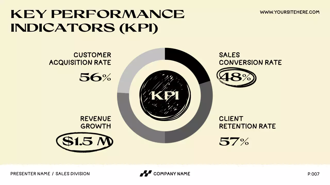 Yellow Illustrated Sales Tactics Presentation