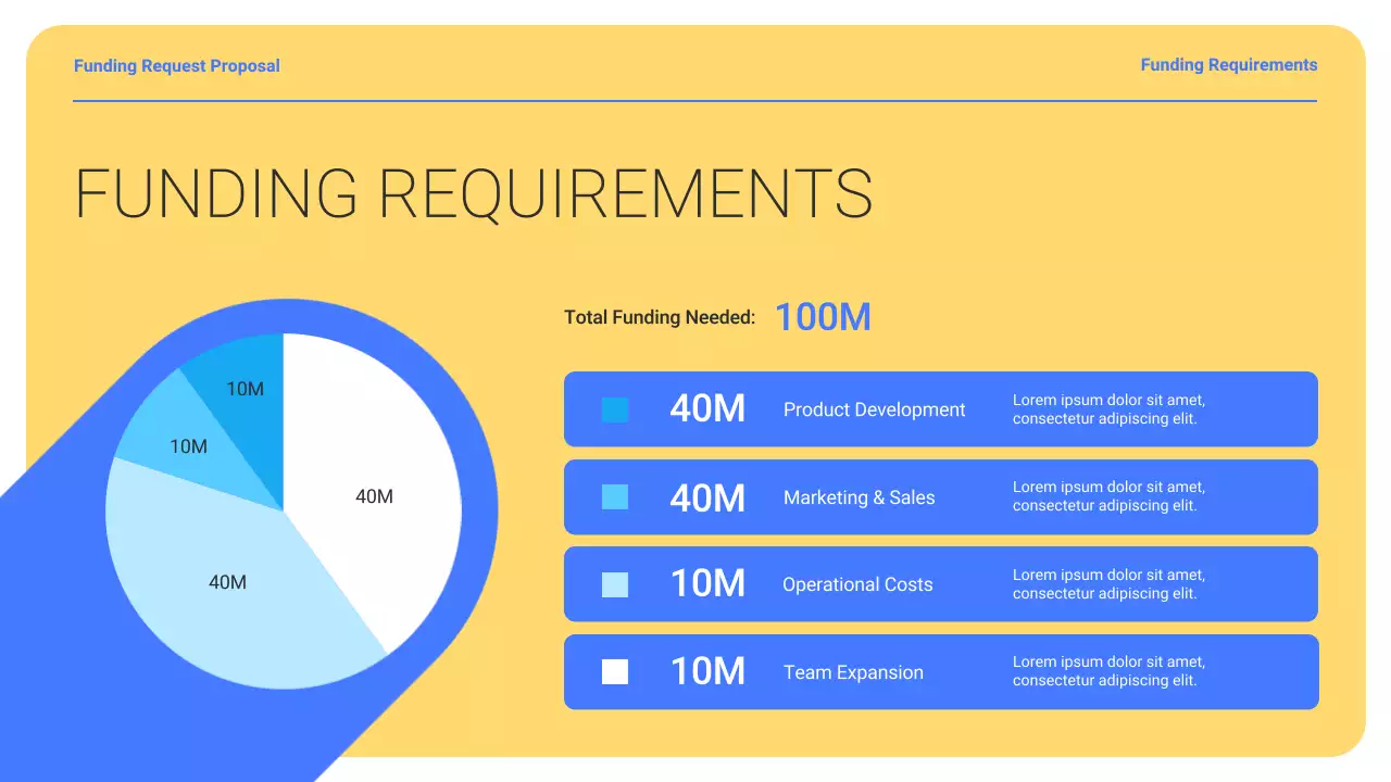 Yellow Modern Startup Funding Proposal Presentation