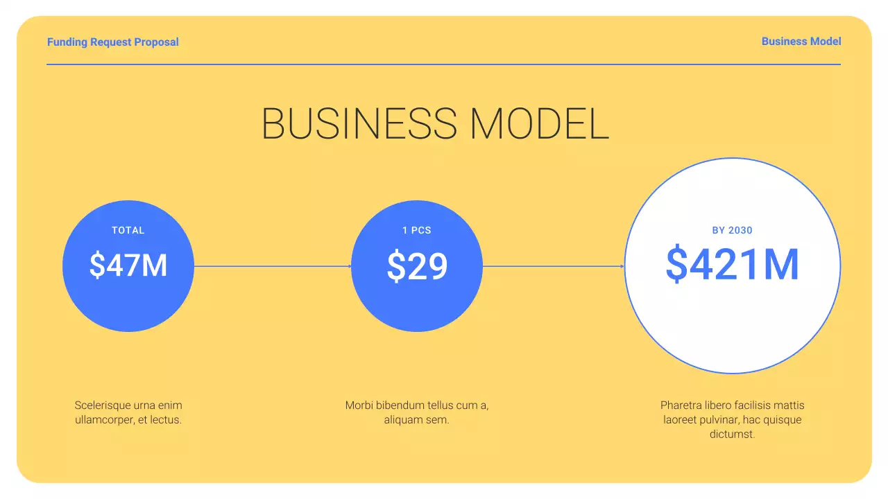 Yellow Modern Startup Funding Proposal Presentation
