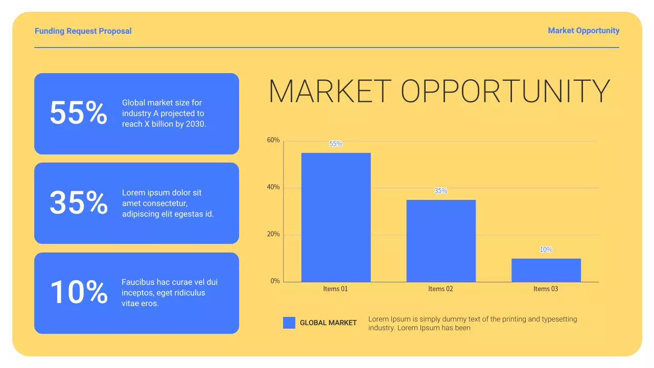 Yellow Modern Startup Funding Proposal Presentation