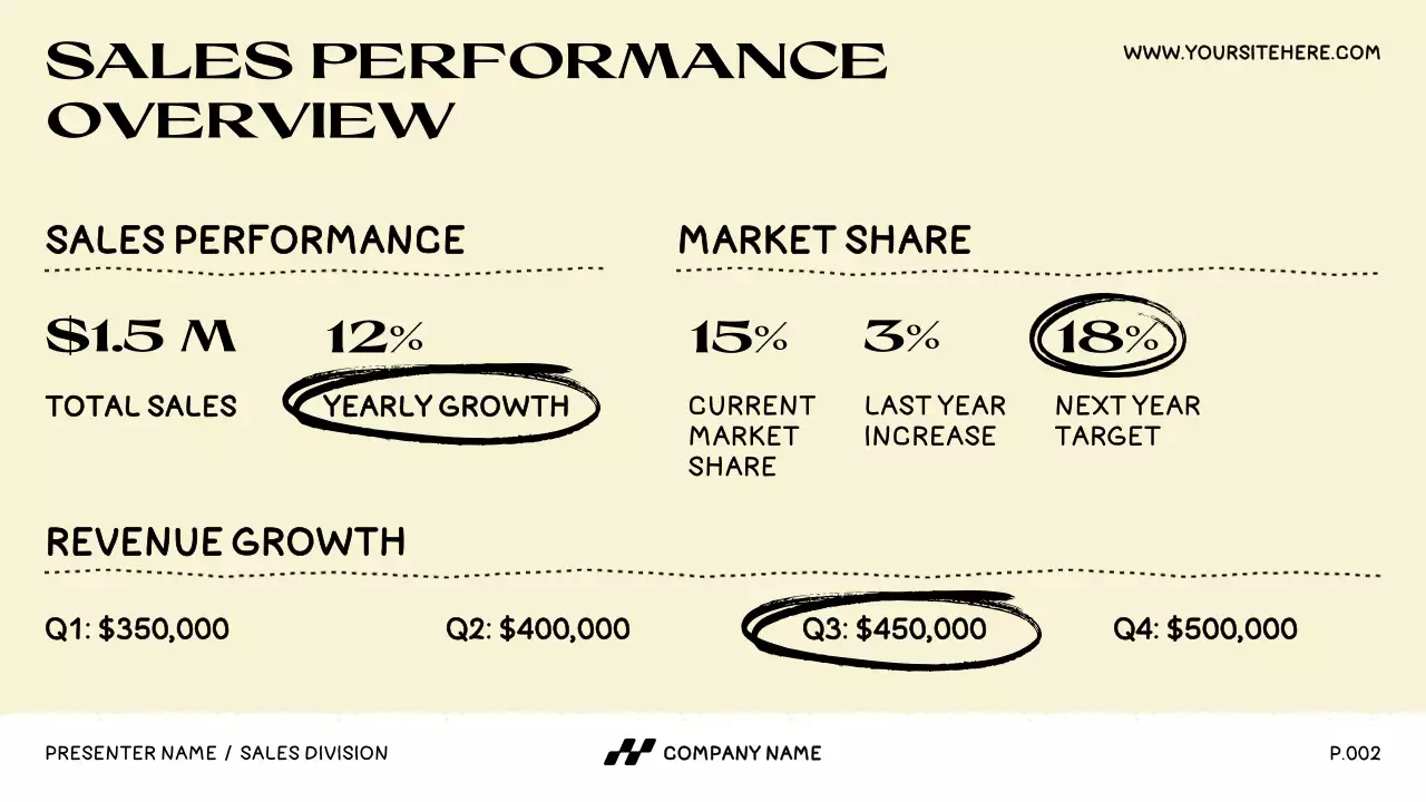 Yellow Illustrated Sales Tactics Presentation