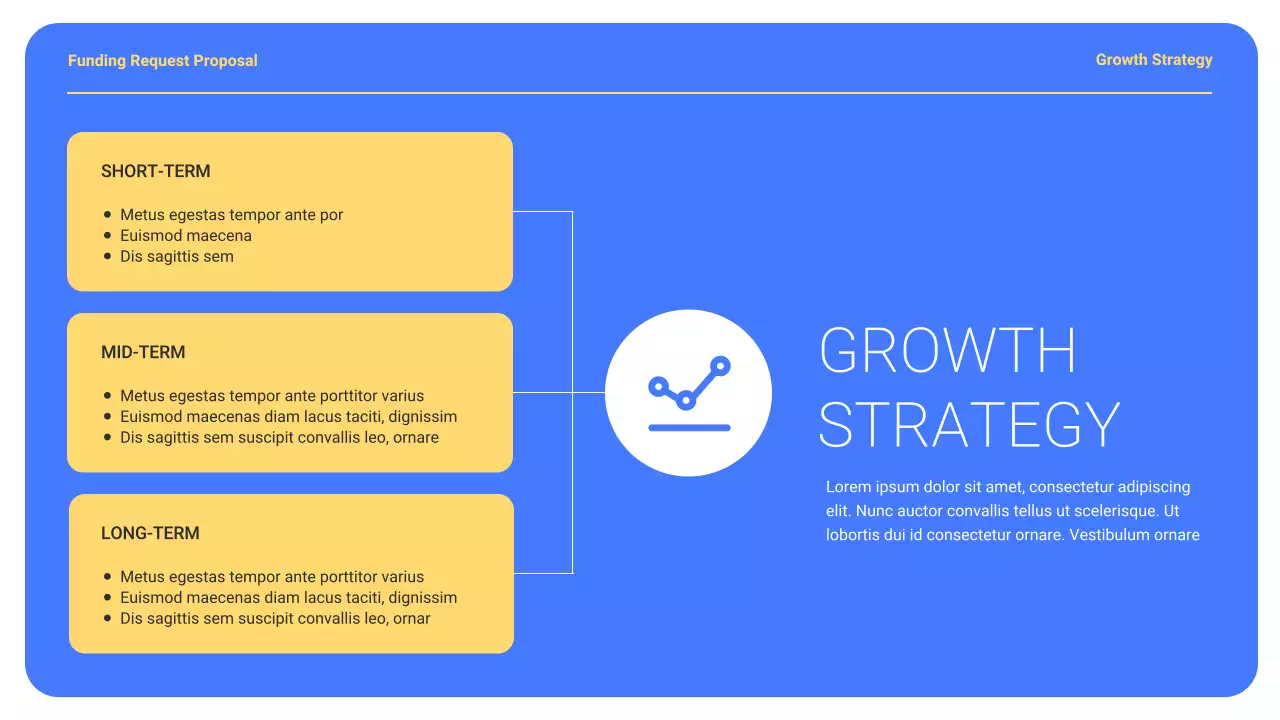 Yellow Modern Startup Funding Proposal Presentation