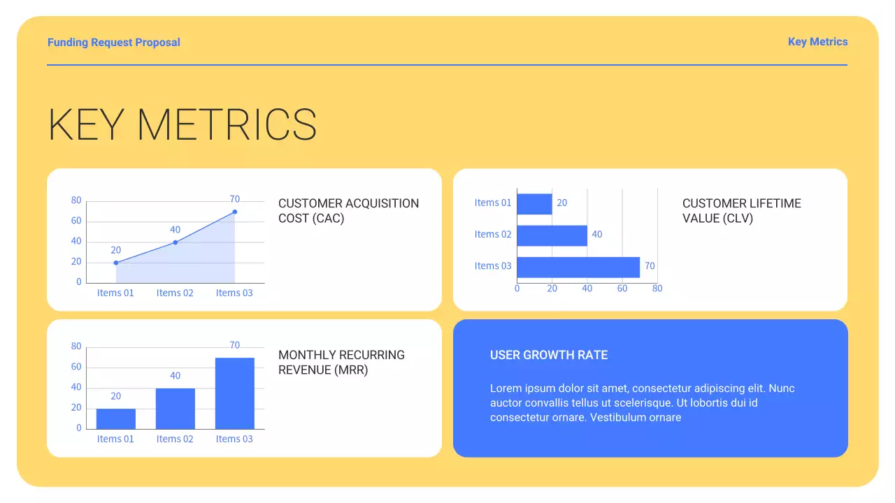 Yellow Modern Startup Funding Proposal Presentation
